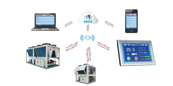 超低温螺杆式风冷热泵机组云端监控，管理更便捷