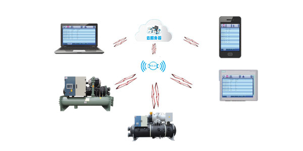 离心式水源热泵机组集成化控制，管理更简单