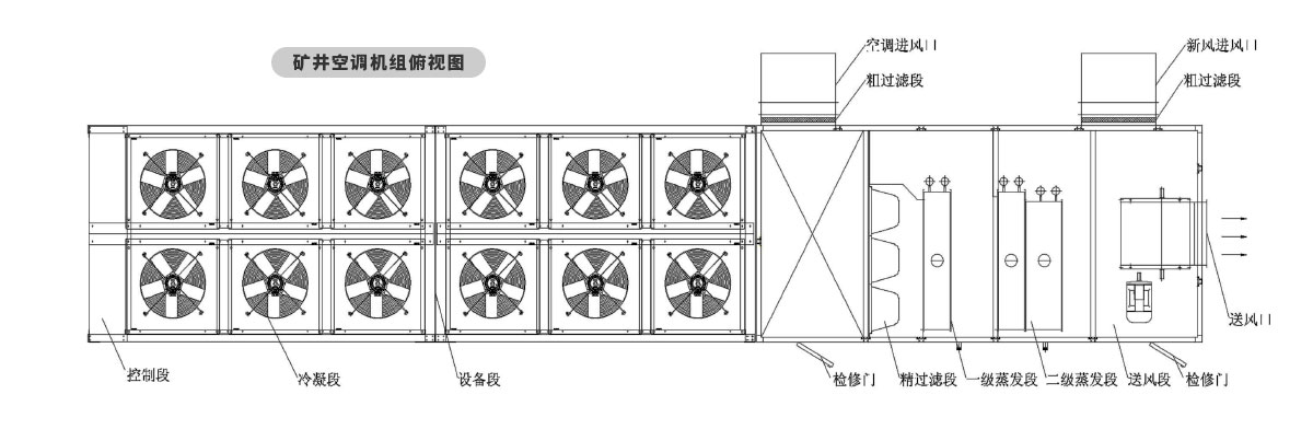 矿井空调结构示意图